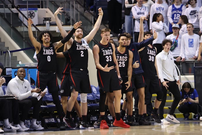 Gonzaga-BYU Photos: Zags Stays Perfect In WCC With Last-second Win Over ...