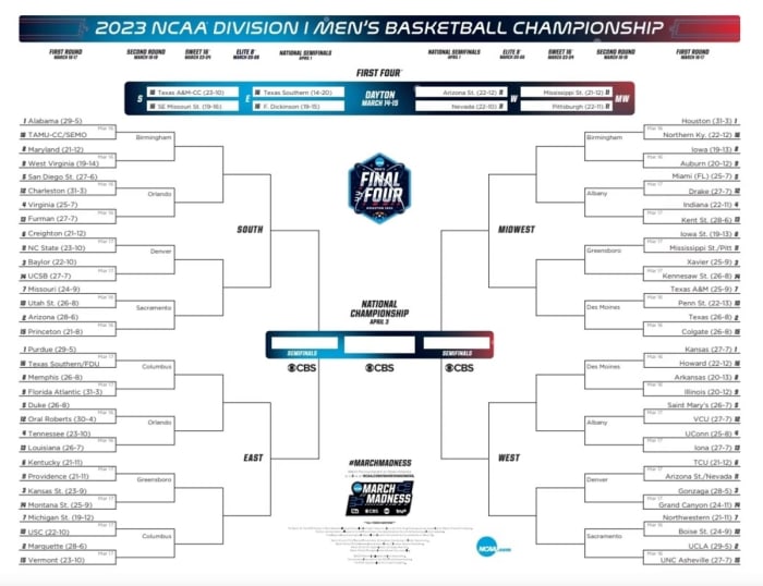 Live Updates NCAA Men's Basketball Selection Show Sports Illustrated