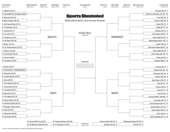 NCAA Tournament bracket South Region 2023 game times, TV channels for