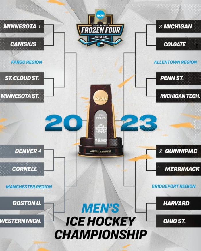 What Teams Are In The Frozen Four 2024 Bunni Coralyn