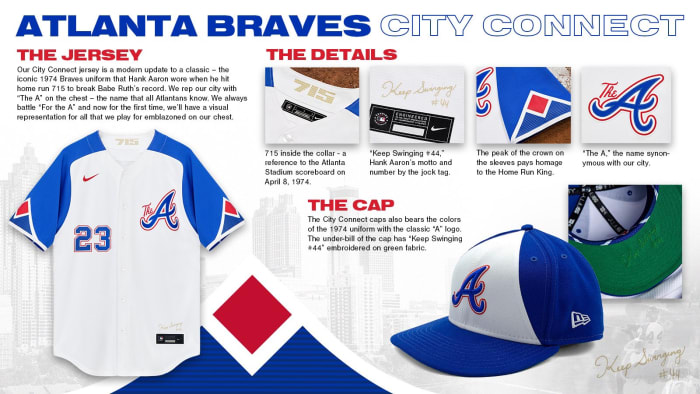 the-atlanta-braves-announce-their-city-connect-jerseys-sports