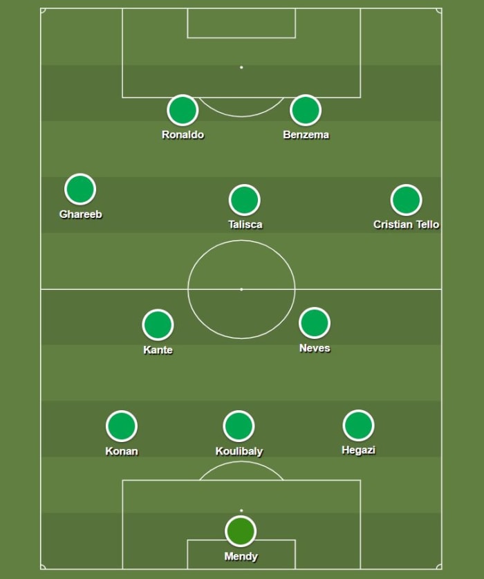 Saudi Pro League all-star XI with Ronaldo, Benzema and Kante - Futbol ...