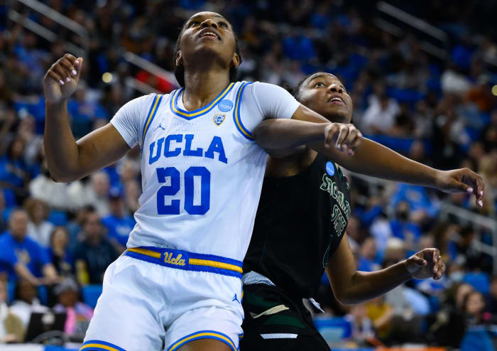 UCLA Women's Basketball: 2 Bruins Help Team USA Medal In International ...