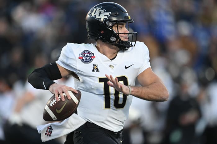 Oklahoma 2023 Schedule Preview: UCF - Sports Illustrated Oklahoma