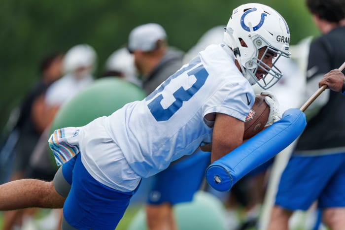 Predicting Colts' 53-Man Roster Following Preseason - Sports ...