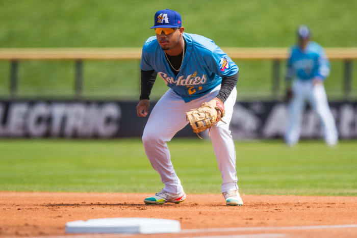 Deyvison De Los Santos Walks Twice in Second Fall League Start - Sports ...