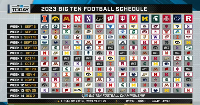 Takeaways from 2023 Big Ten Football Schedule Release - Sports ...