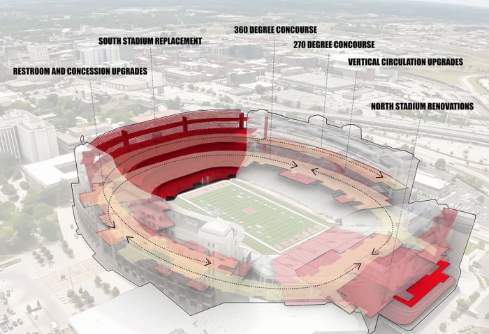 Nebraska Memorial Stadium renovation 2023