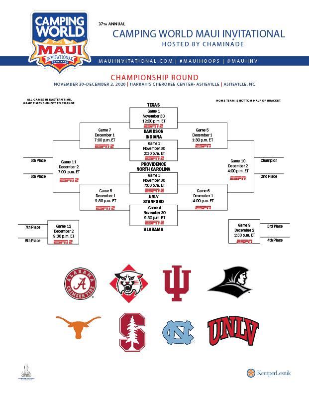 Alabama basketballhow to watchMaui InvitationalStanford basketball