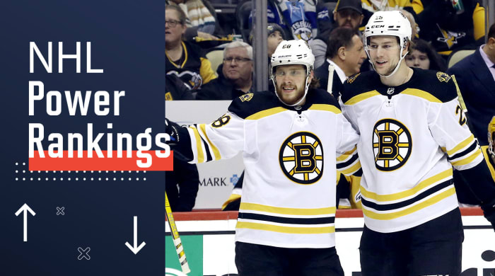 NHL Power Rankings: Biggest Needs For Each Team Before Trade Deadline ...