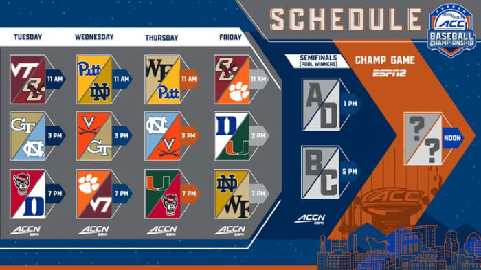 2023 ACC Baseball Championship Bracket and Schedule - Sports ...