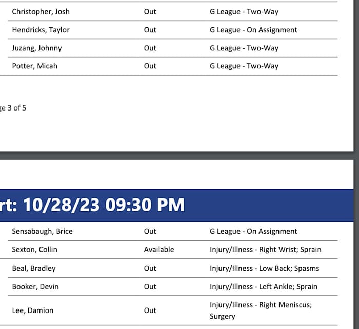 Jazz And Suns Final Injury Reports And Starting Lineups - Fastbreak On ...