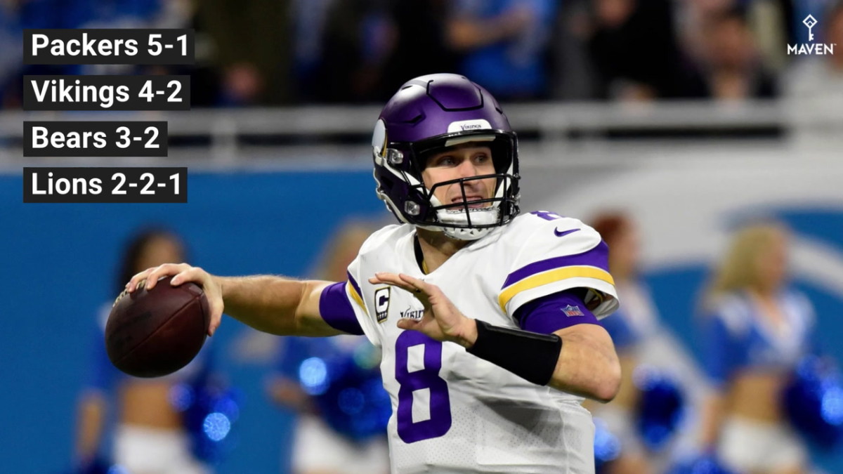 Lions take (extremely) early lead in NFC North with gutsy win over Chiefs -  Sports Illustrated Minnesota Vikings News, Analysis and More