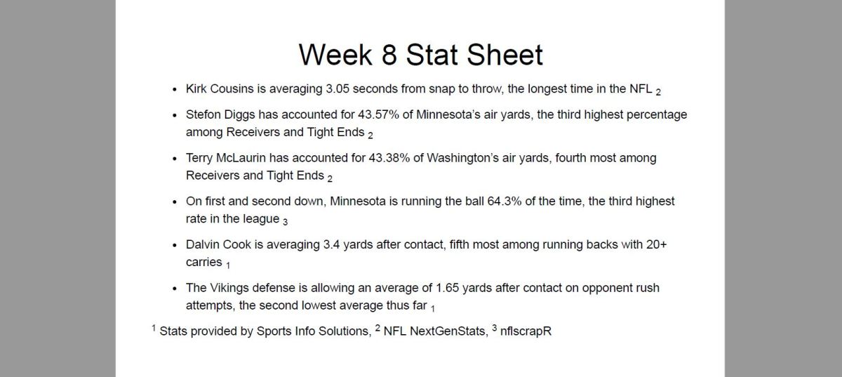 week 8 stat sheet image