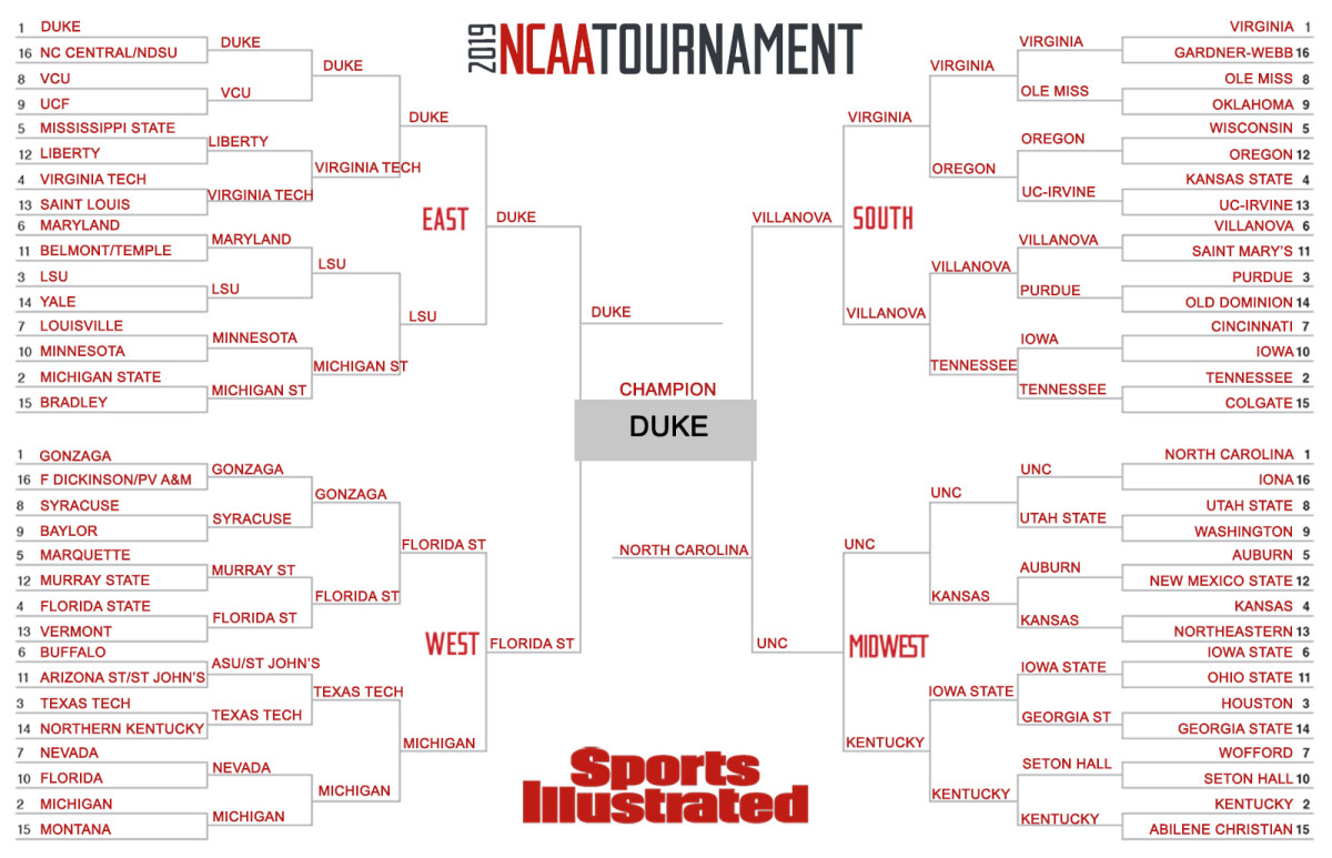 2015 NCAA Tournament: ESPN bracket experts predict the Final Four,  Champions - Streaking The Lawn