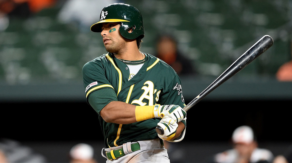 Athletics Extend Khris Davis - MLB Trade Rumors