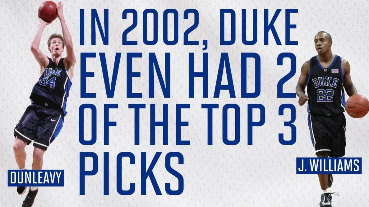 Duke's NBA Draft domination Sports Illustrated