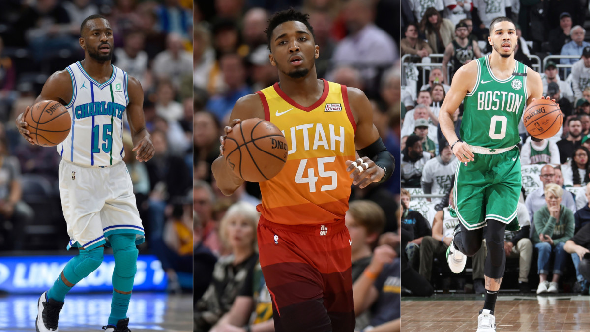 Team USA FIBA World Cup roster: Who is on the team after Harden, Davis ...