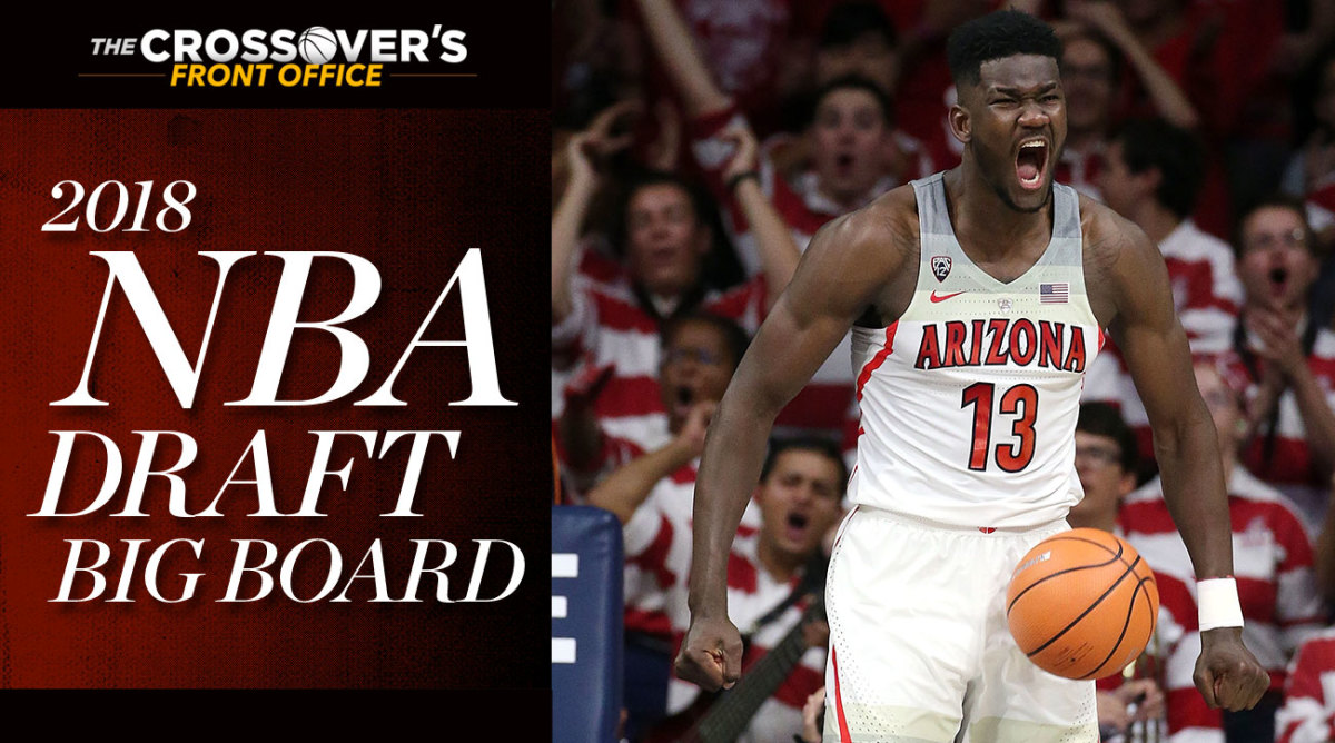 2018 NBA Draft Big Board 5.0: March Madness on the horizon