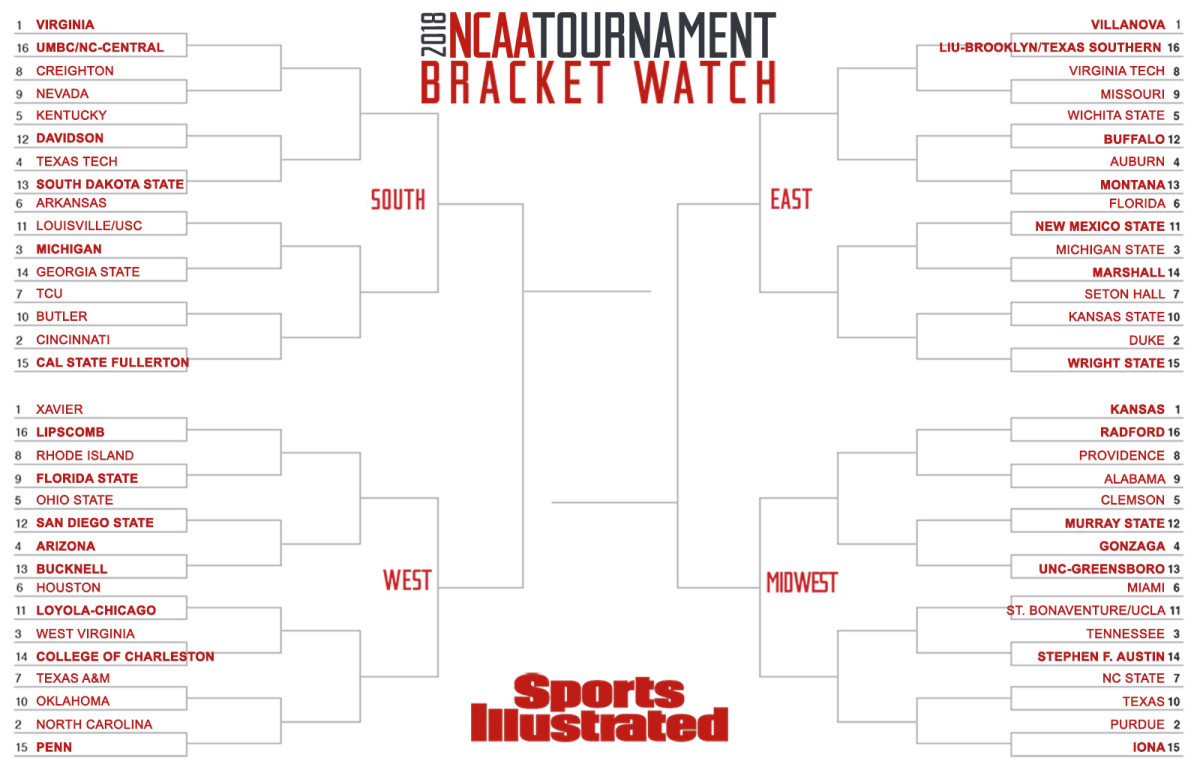 March Madness Bracket UCLA, USC last in Sports Illustrated