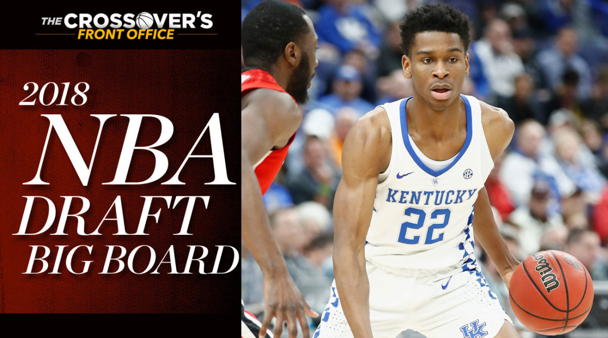 2018 NBA Draft Big Board 5.0: March Madness on the horizon