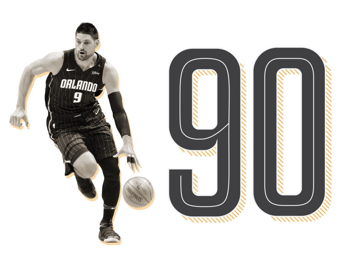 See the Full List: Sports Illustrated's “Top 100 NBA Players of
