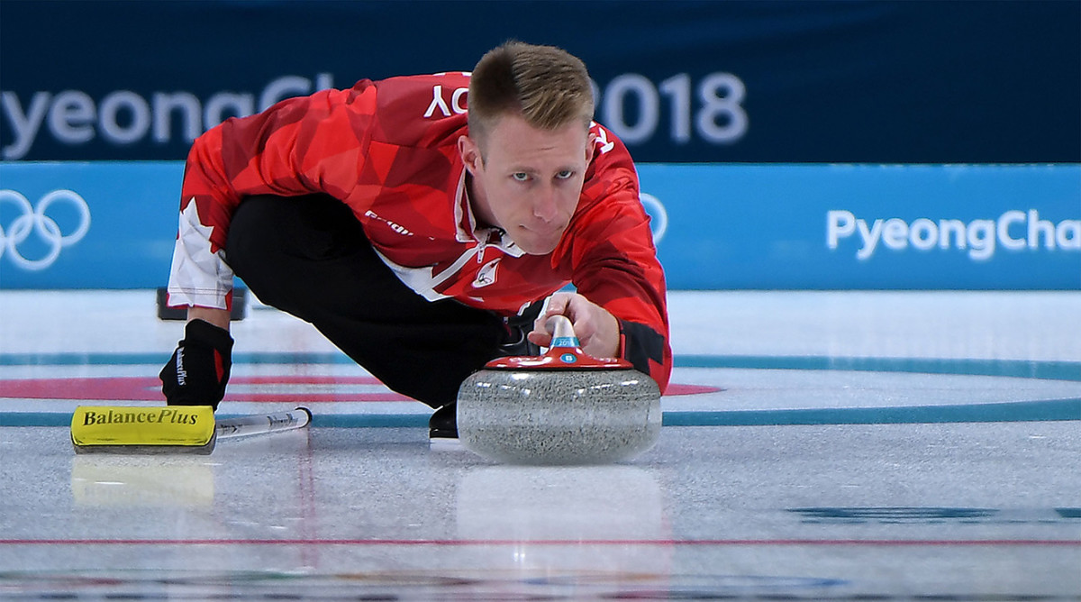 PyeongChang 2018: Where did curling originate? - Sports ...