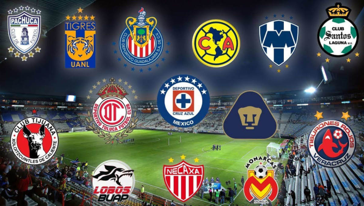 PURGA | Los clubes de la Liga MX con más seguidores falsos Twitter - Sports Illustrated