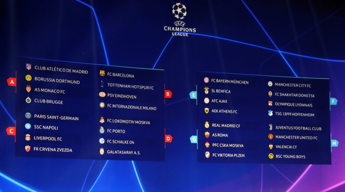 ℹ 2018/19 group stage leading - UEFA Champions League