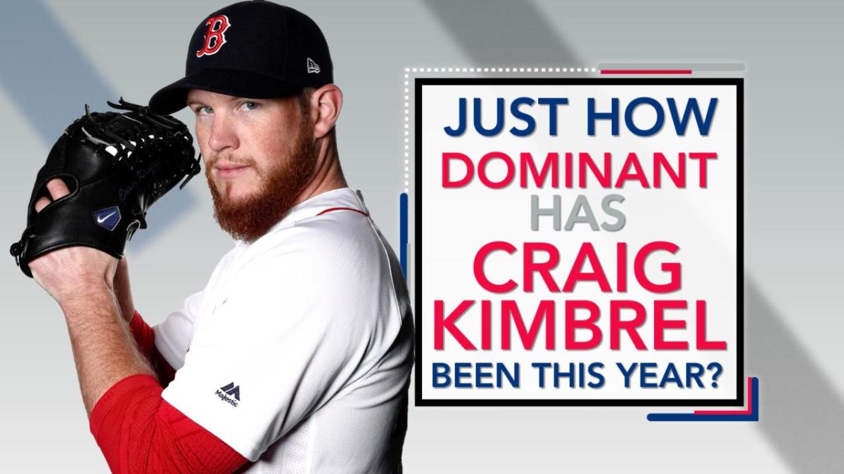 How do the Red Sox feel about Craig Kimbrel's beard on different