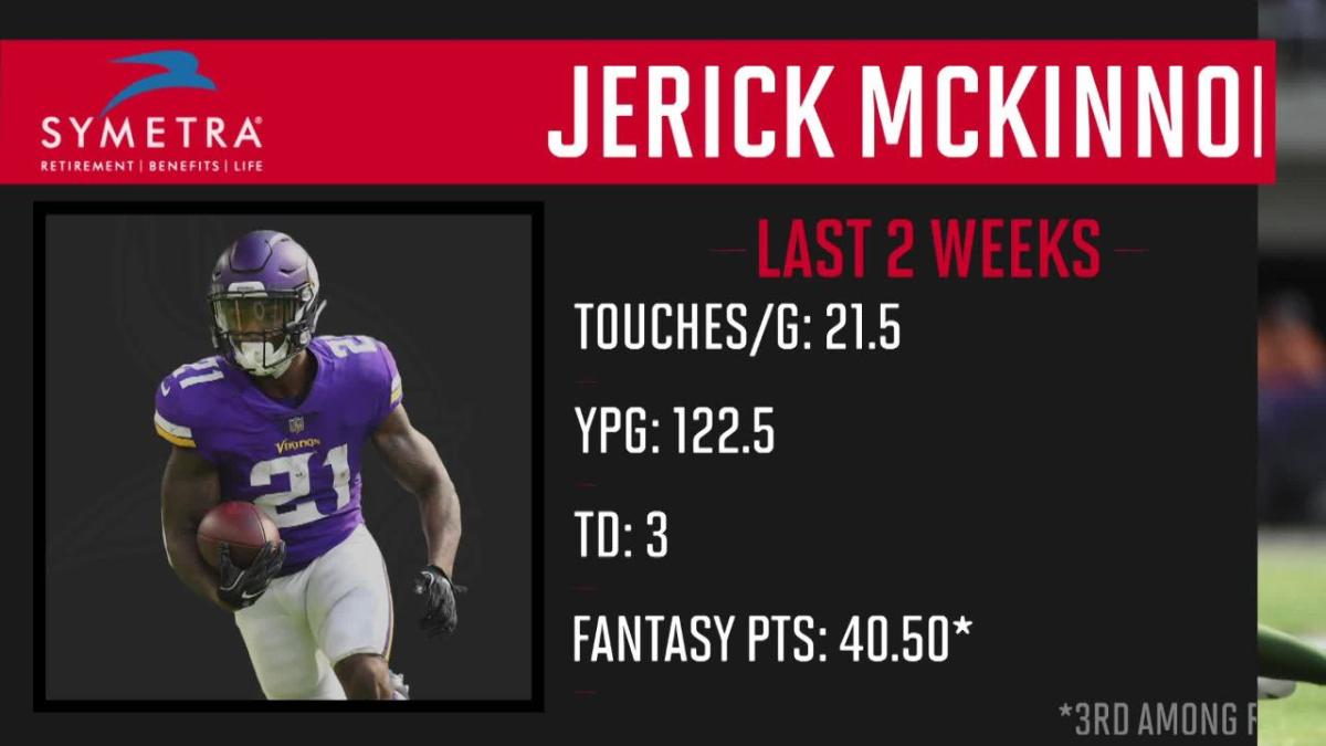 Fantasy Football Vikings' Jerick McKinnon Outlook Sports Illustrated