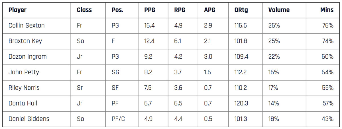 alabama-table.jpg