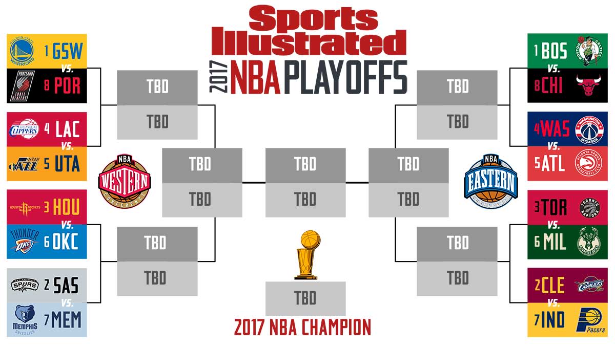 NBA playoff bracket 2017 Matchups, schedule, first round Sports