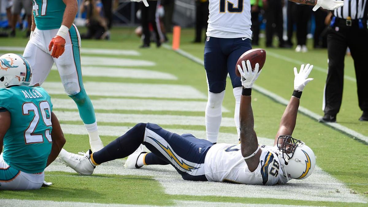 An In-Depth Look at Antonio Gates