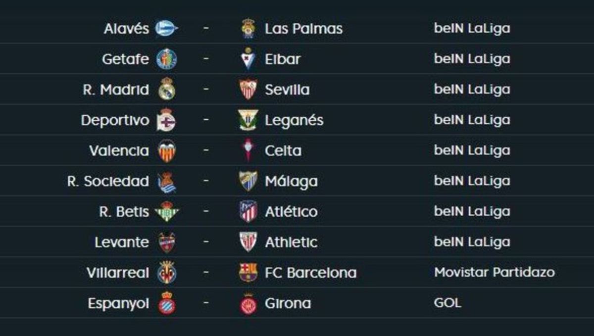 Todos los partidos y horarios de la 15ª jornada de LaLiga Santander -  Sports Illustrated