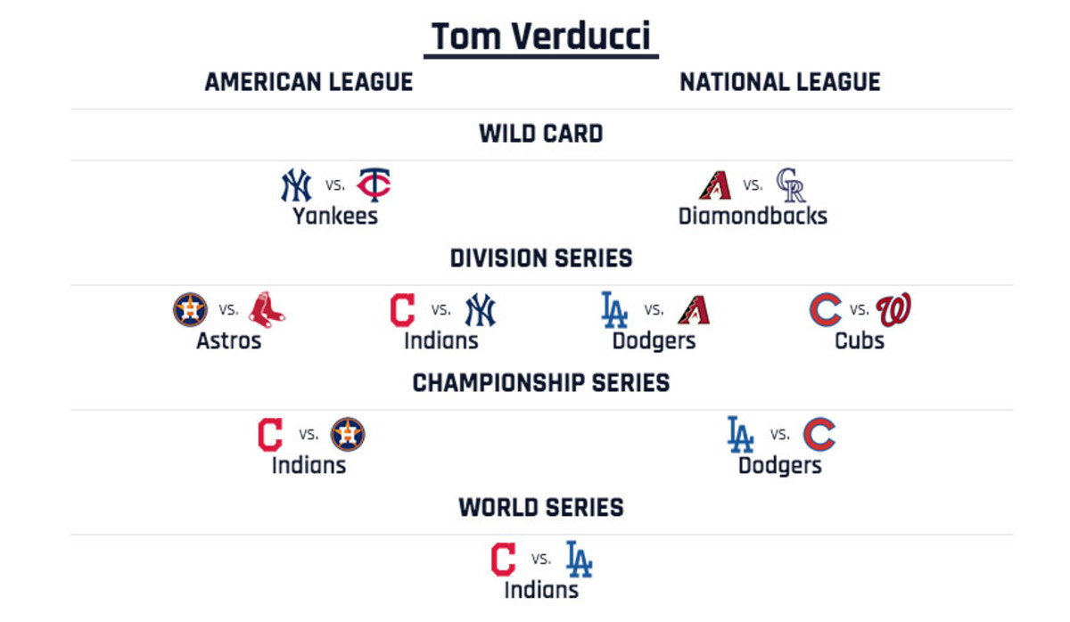 MLB playoff predictions 2017: World Series picks - Sports Illustrated