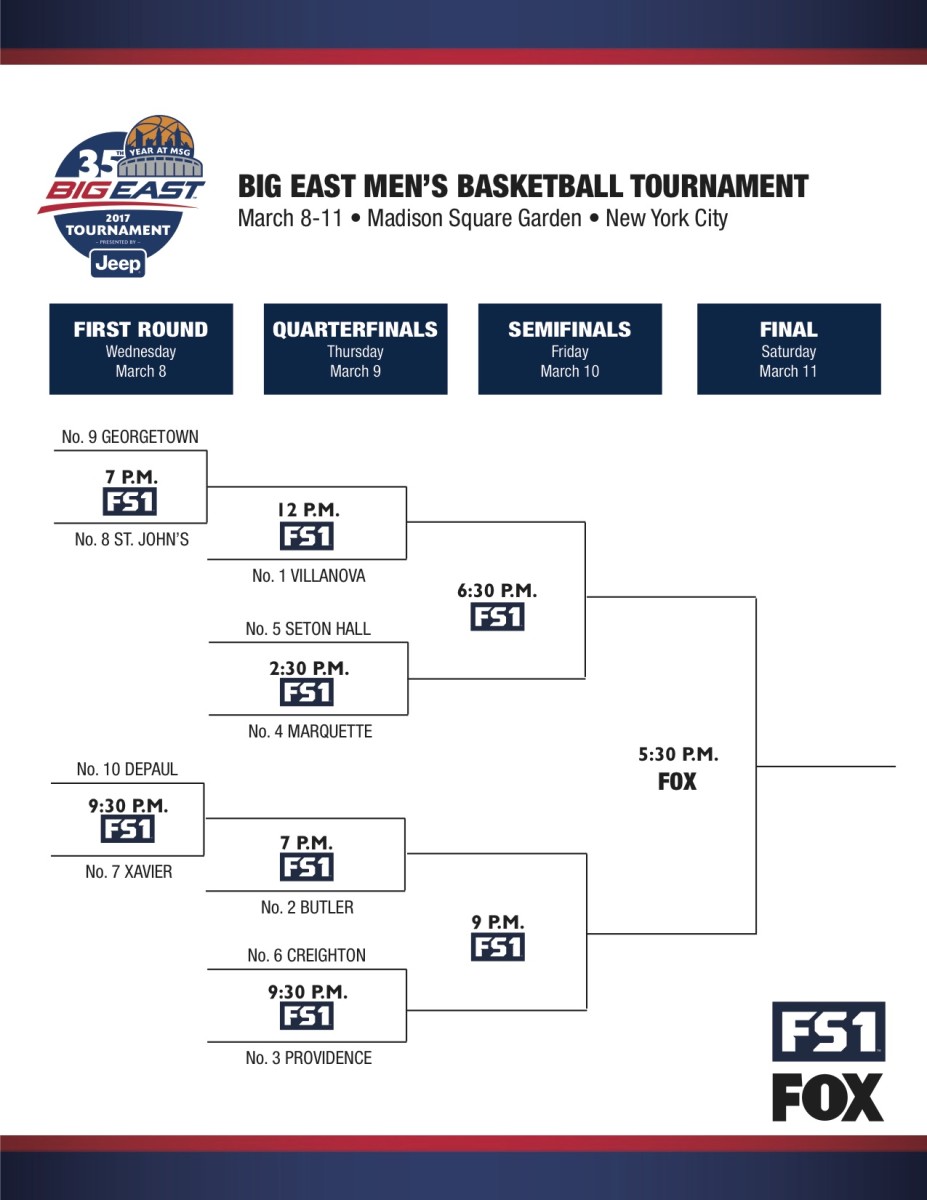 Big East tournament bracket Schedule, matchups, TV channel Sports