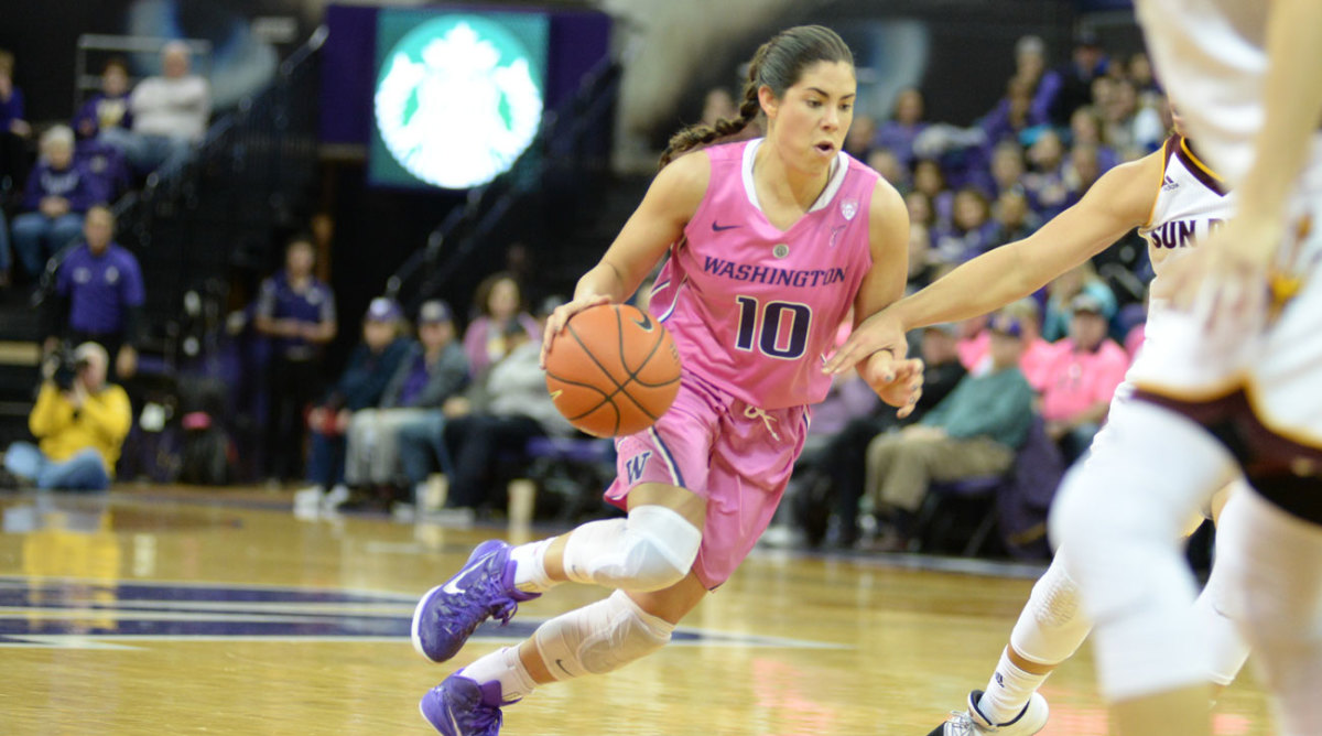 Kelsey Plum's Biggest Career Shots: No. 8 - Sports Illustrated