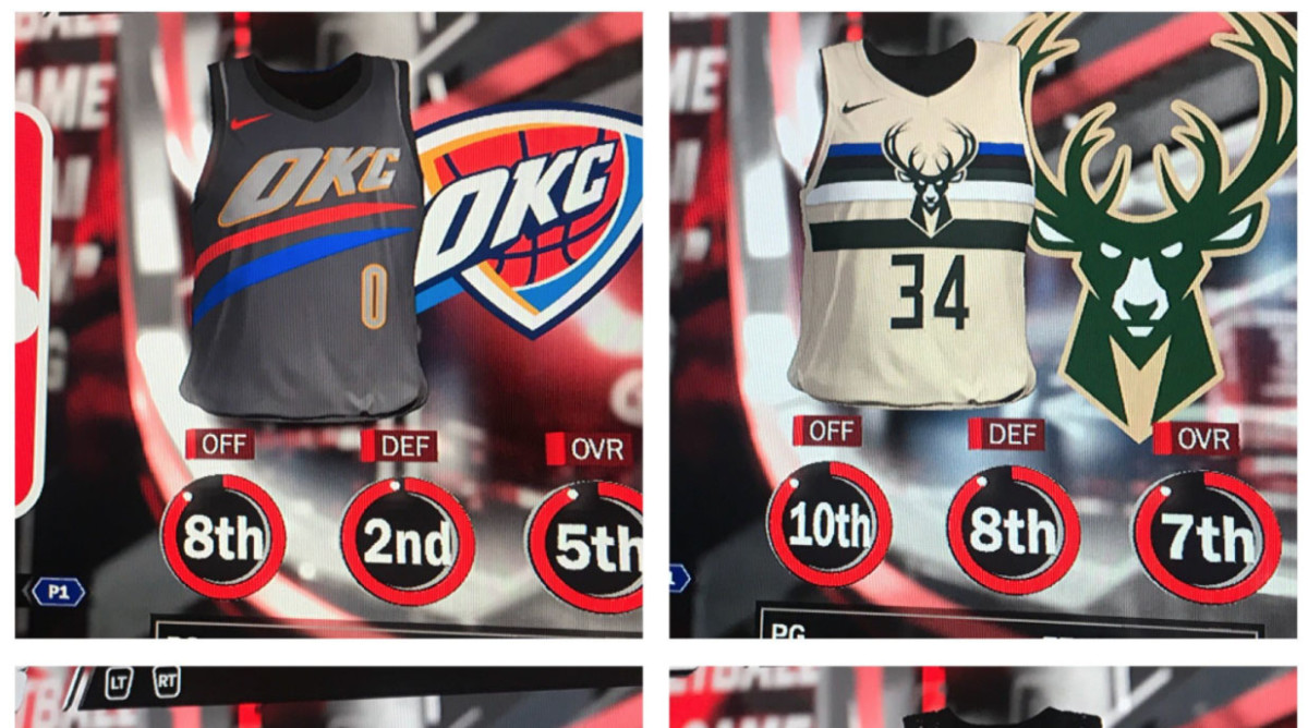 New OKC Thunder alternate jersey leaked via NBA 2K18