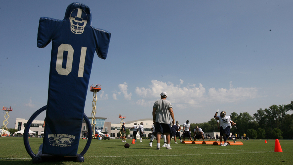 Los Angeles Rams May Purchase Missouri Practice Facility For $1 ...