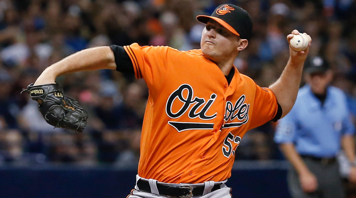 Orioles' Zach Britton has been great, but is he Cy Young worthy ...