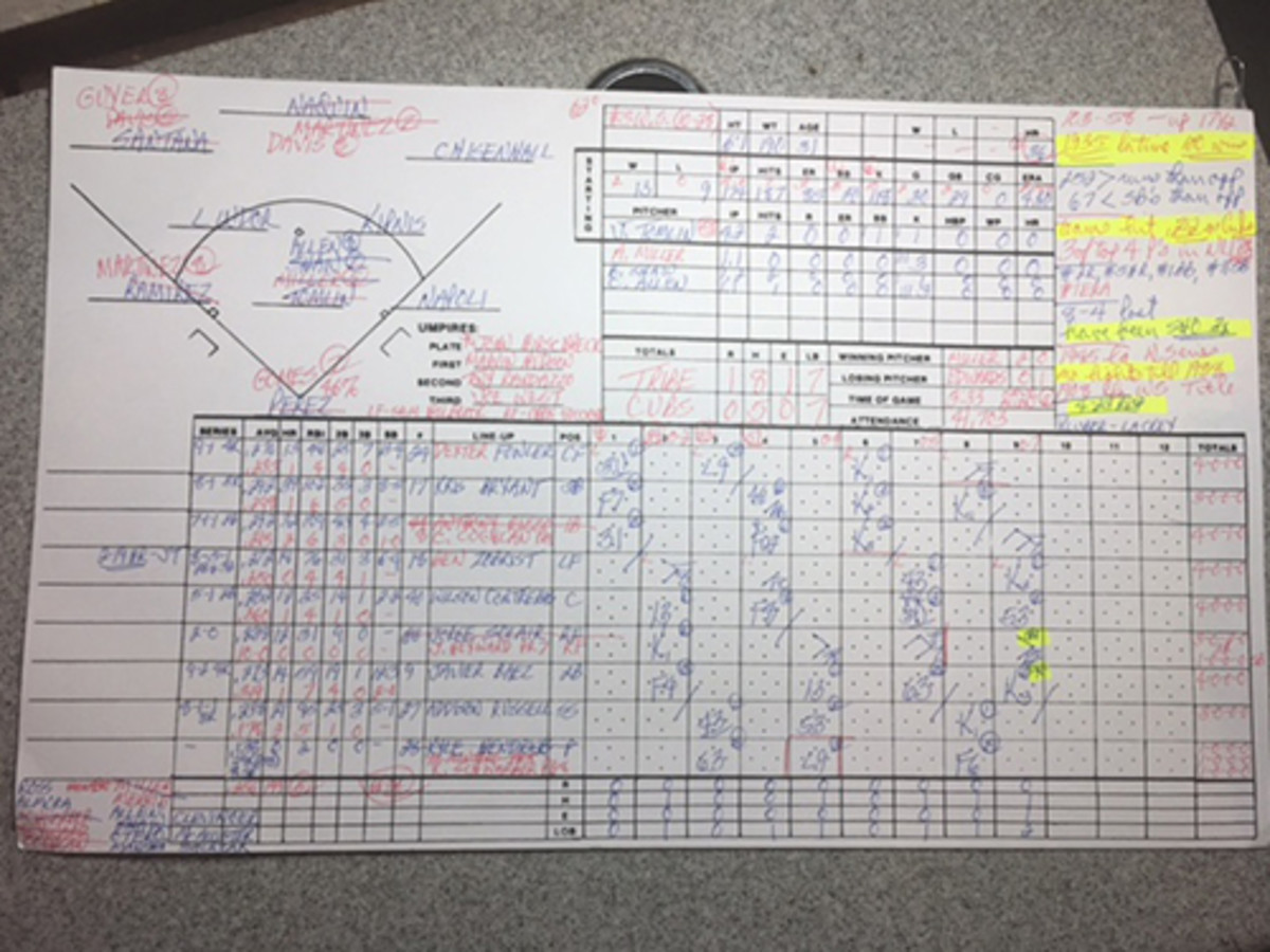 8-10-95 Indians (10) @ Yankees (9) Original scorecard from that