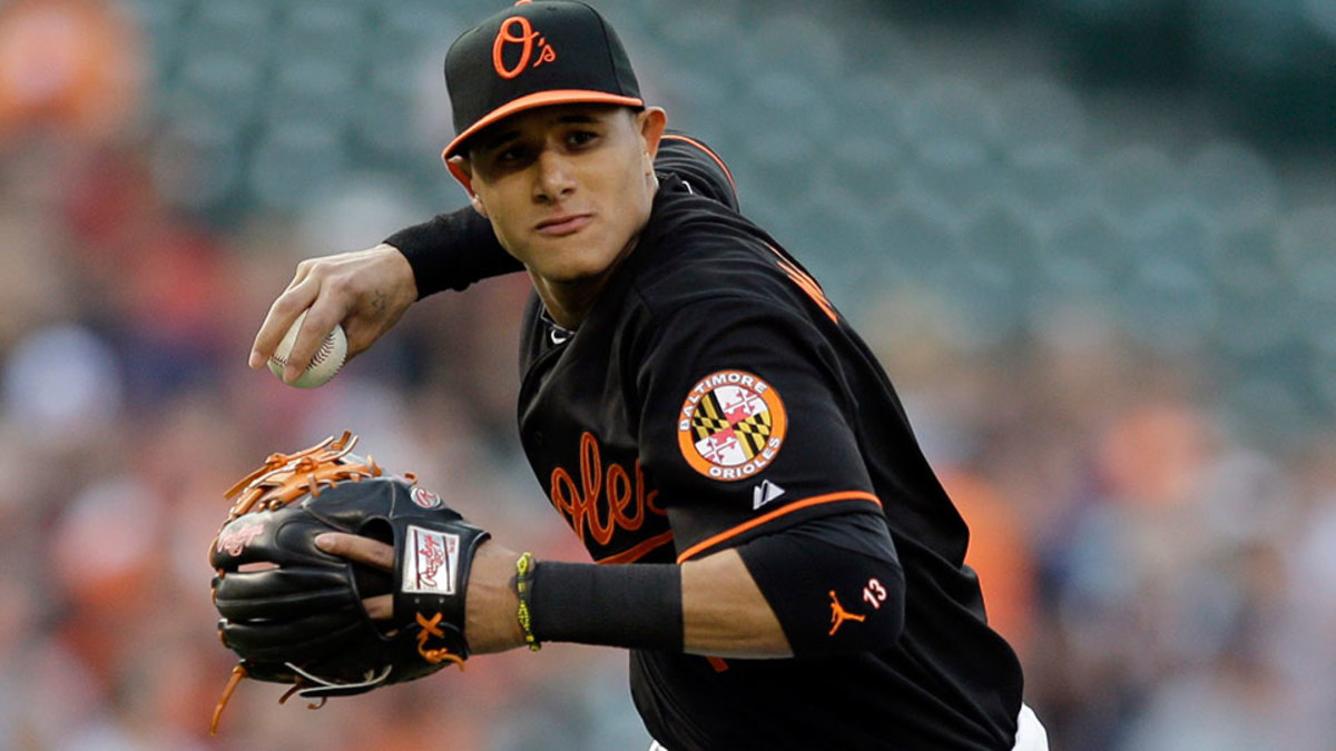 2016 MLB season preview: Baltimore Orioles - Sports Illustrated