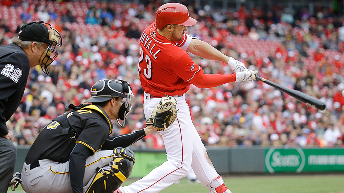Fantasy baseball Time to sell Reds’ Adam Duvall Sports Illustrated