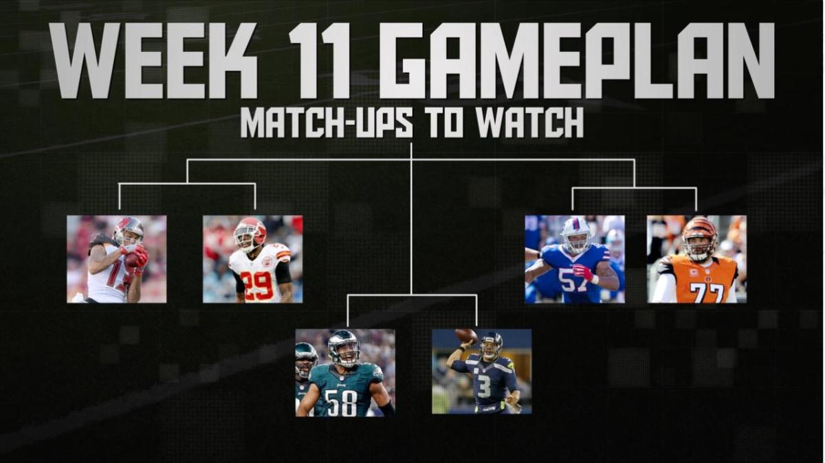 NFL Gameplan Week 11 matchups to watch Sports Illustrated