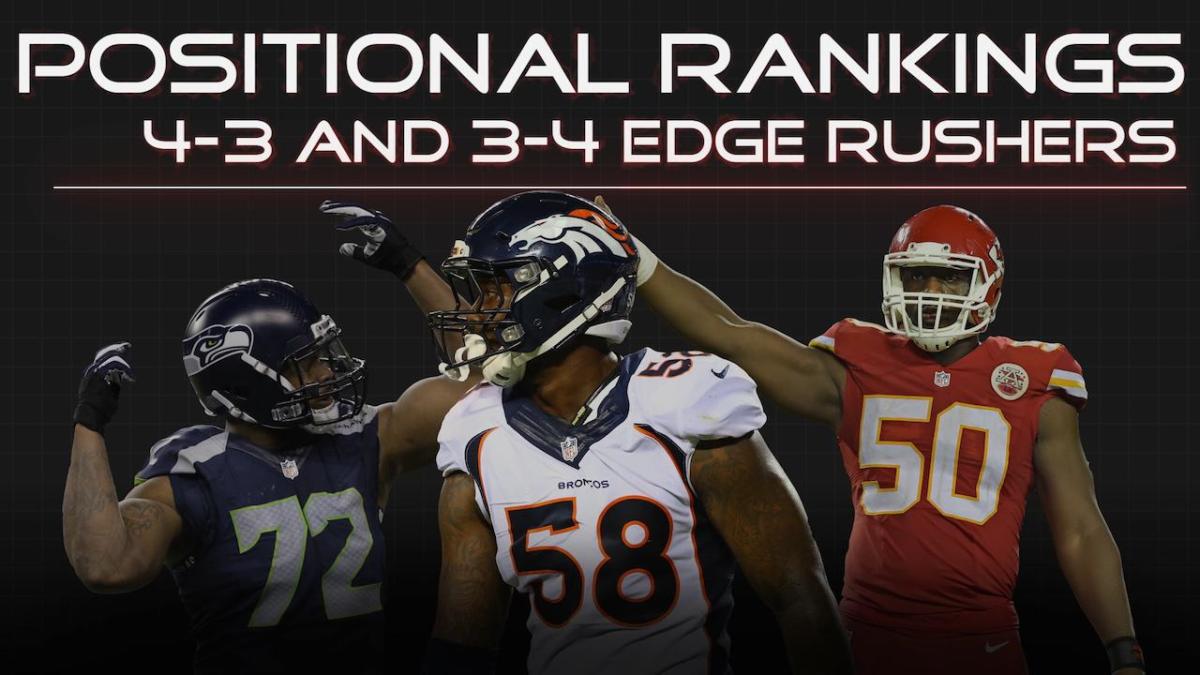 SI's Positional Rankings Best edge rushers Sports Illustrated