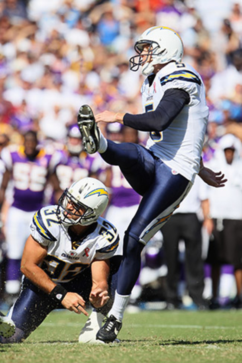 Punter Scifres and safety Weddle made a strange kicker/holder pair after Kaeding’s torn ACL.