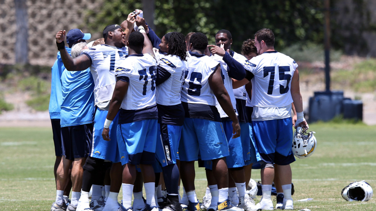 San Diego Chargers preseason schedule: Opponents, times, TV - Sports