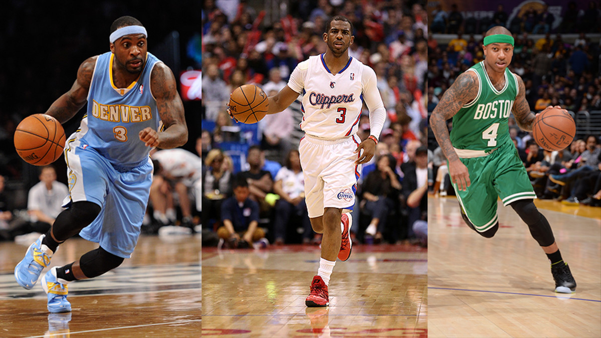 Ranking the NBA's top 10 players under six feet tall - Sports