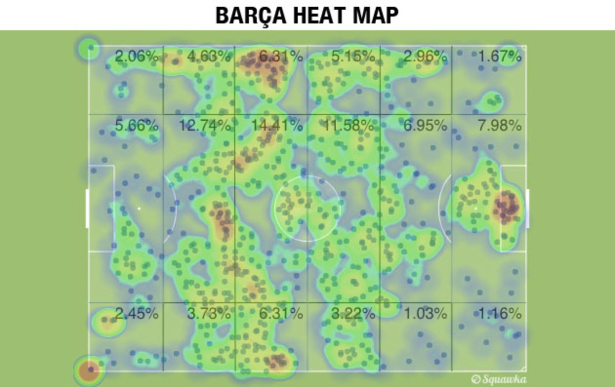 barca_heat_map.jpeg